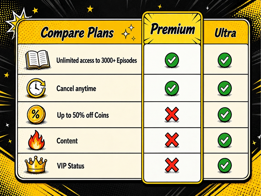 premium-plan-honeytoon